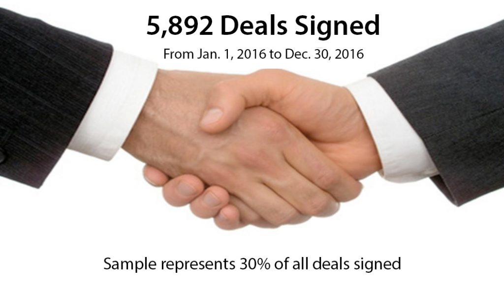 5892-deals-signed-1024x586.jpg